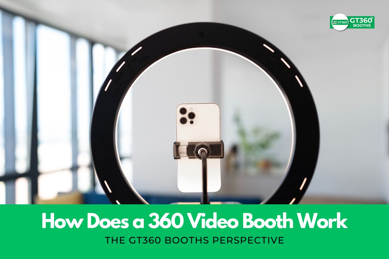 How Does a 360 Video Booth Work